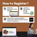 [13th-14th June] Speech Delivery - Famous Speeches Workshop: neOwn x Smriti Kochhar | Learn Voice Modulation & Powerful Speech Delivery for 8–12 yrs | Online Workshops for Kids